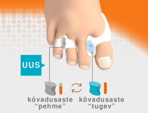 22. novembril toimub SURVEKAITSE abivahendite koolitus